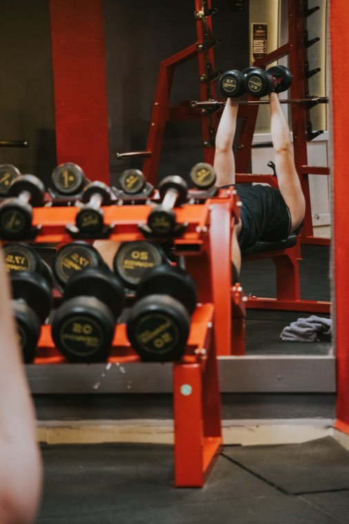Vücut Geliştirme & Fitness